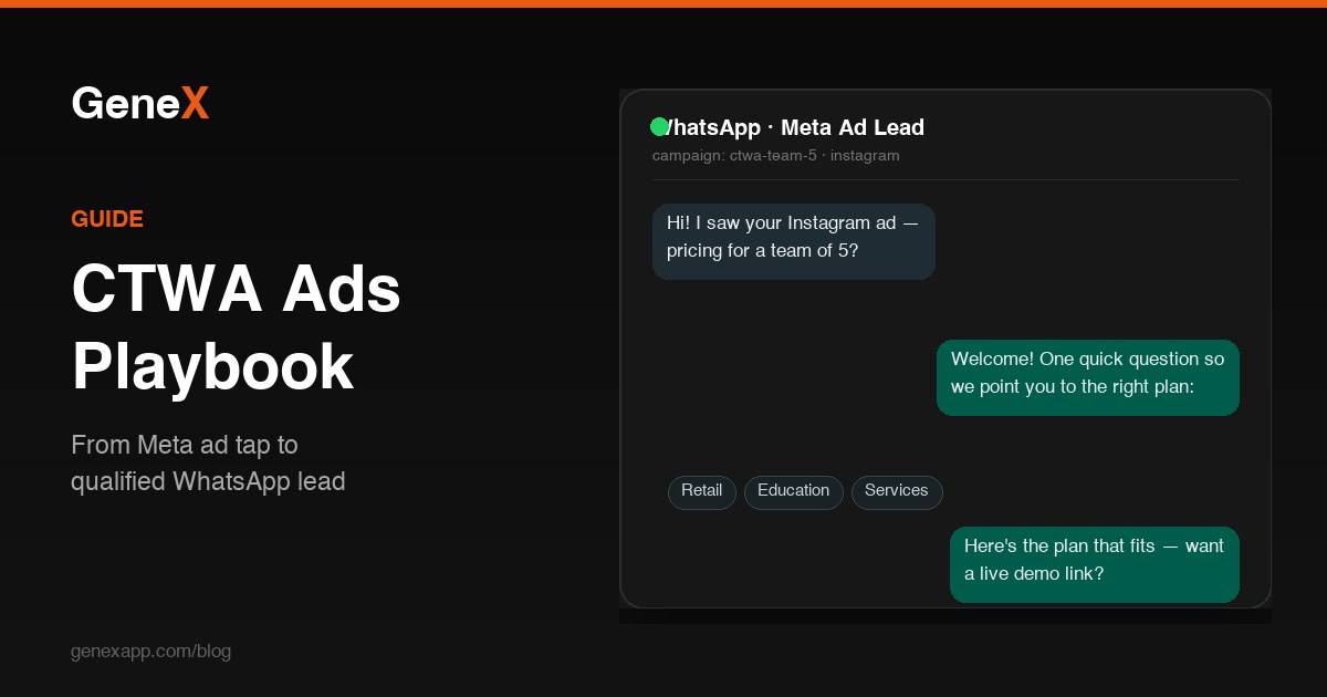 Click-to-WhatsApp Ads: The Complete Playbook for Lead Generation